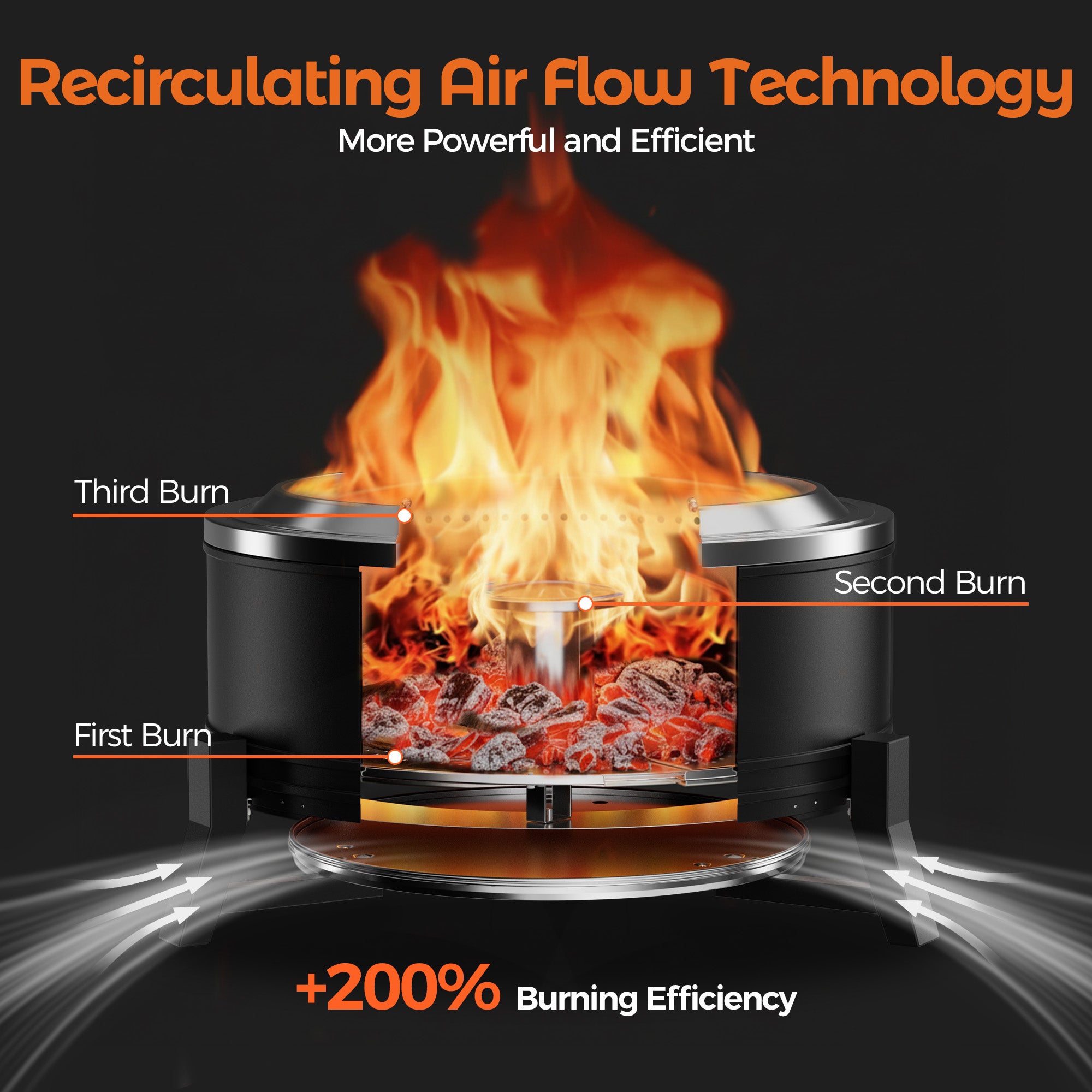 27 Inch Outdoor Smokeless Fire Pit With Ash Pan